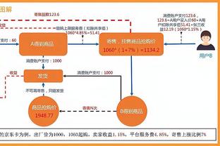 Woj：唐斯将接受半月板撕裂修复手术 预计季后赛初期回归