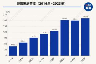 罗德里戈赛季前12场仅打进1球，最近11场状态火热打进9球